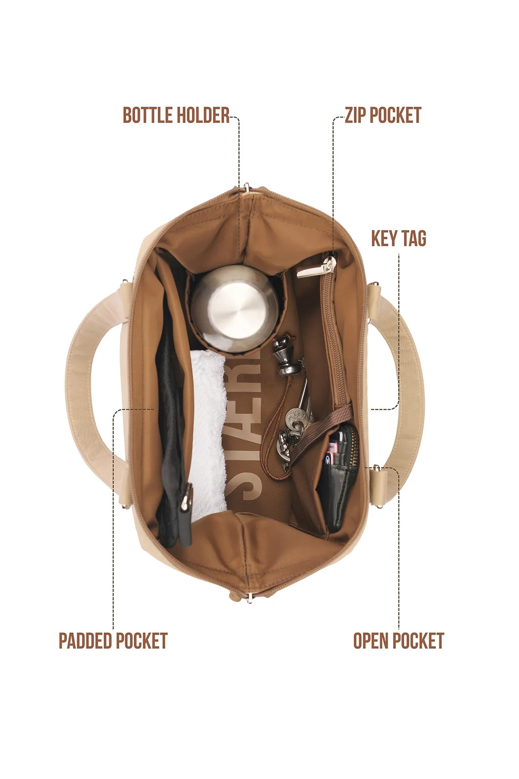 The Mini In-Gym Bag