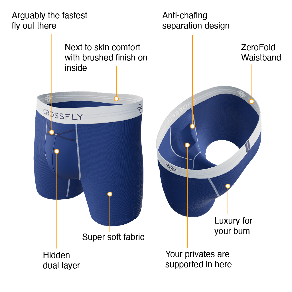3-pack: IKON Men's 3" Trunks - Navy